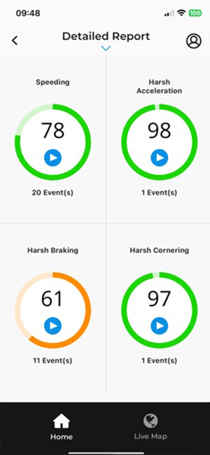 Radius Fleet Solutions screenshot 3